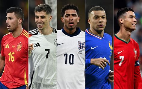 Euro 2024 favourites: Best odds on nation to win European .